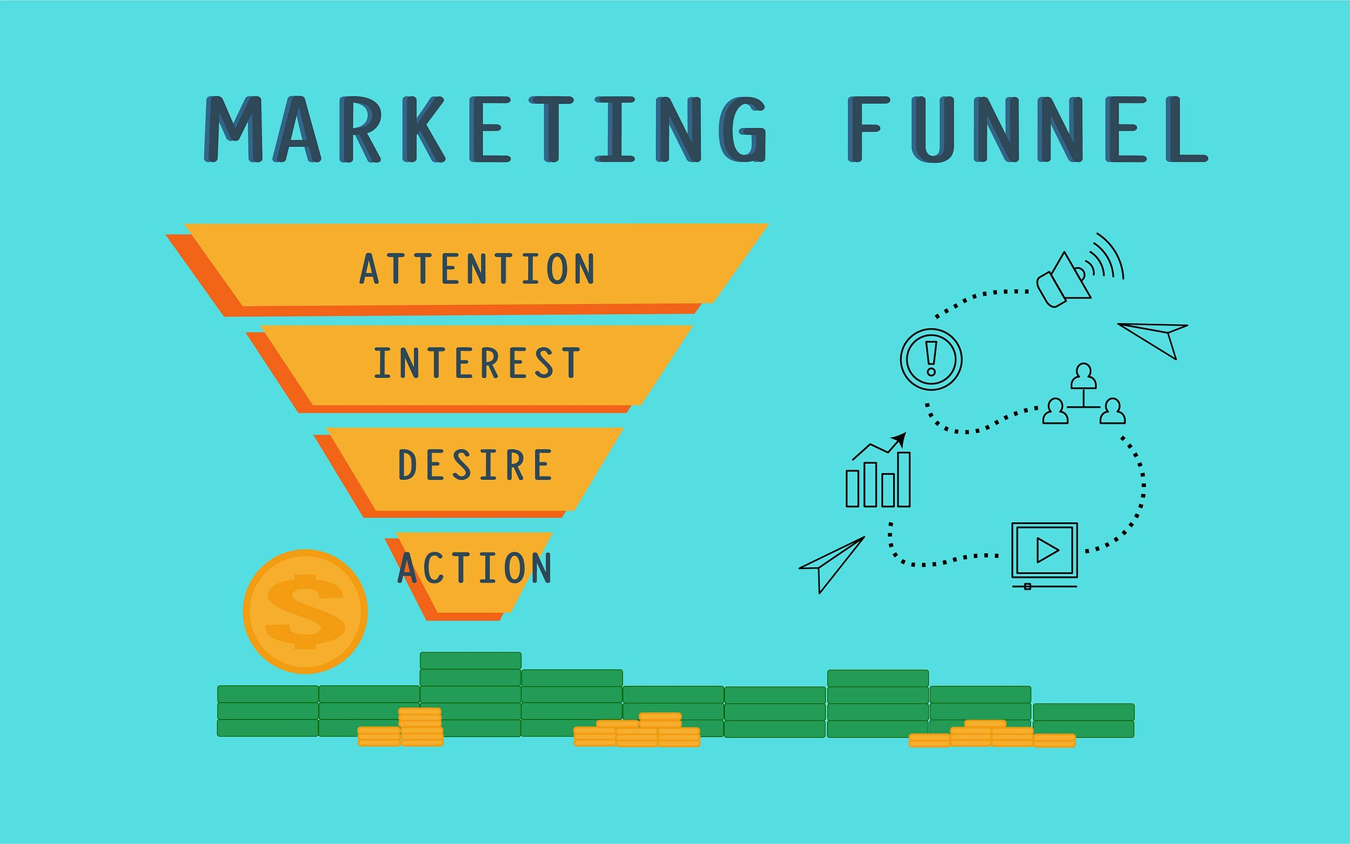 Marketing funnel-min